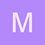 maxm6045